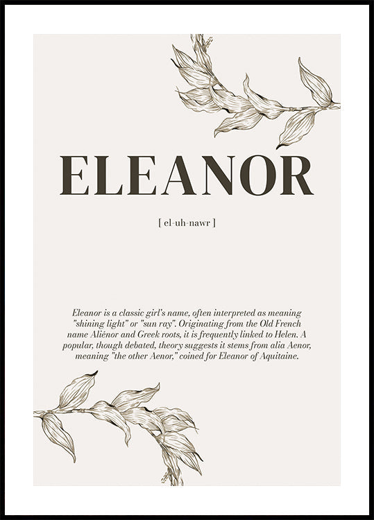 Name Meaning Personal Plakat