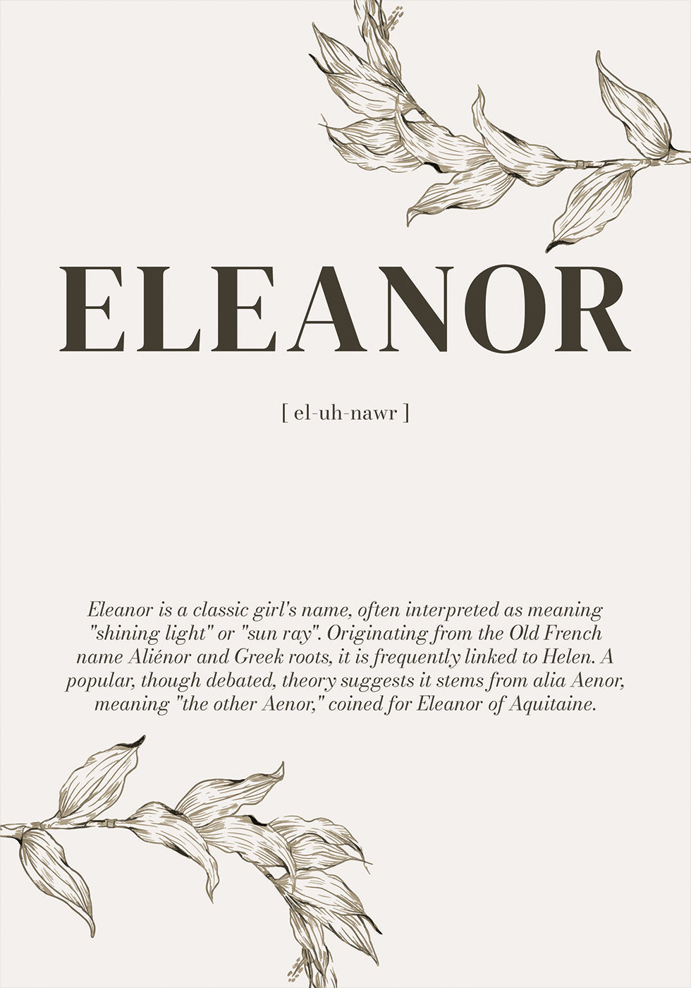 Name Meaning Personal Plakat