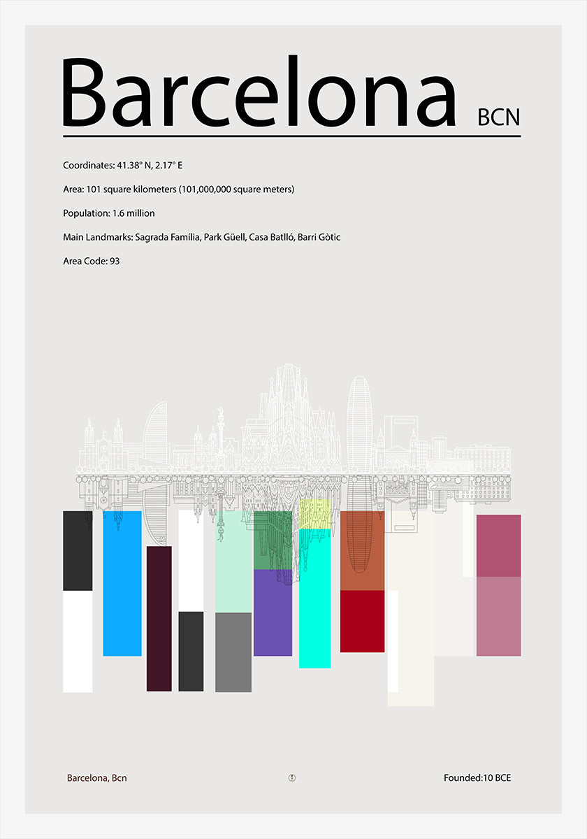Barcelona Plakat