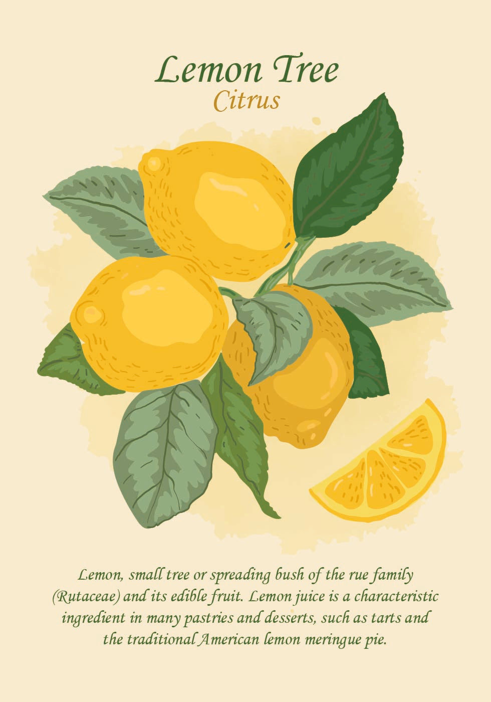 a poster with lemons and leaves on it