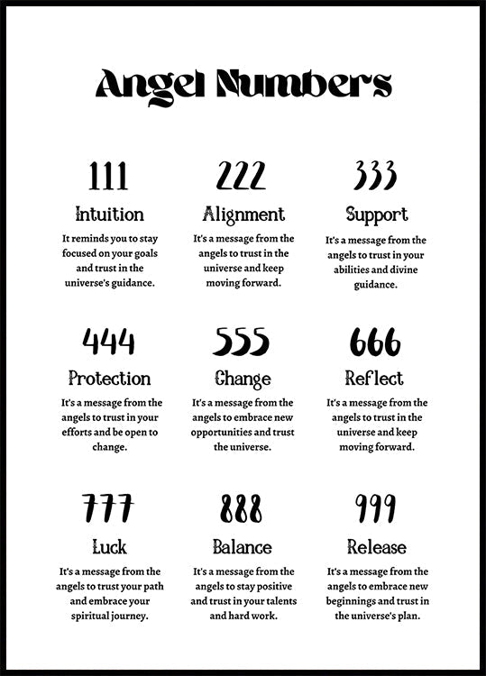 Angel Numbers Plakat