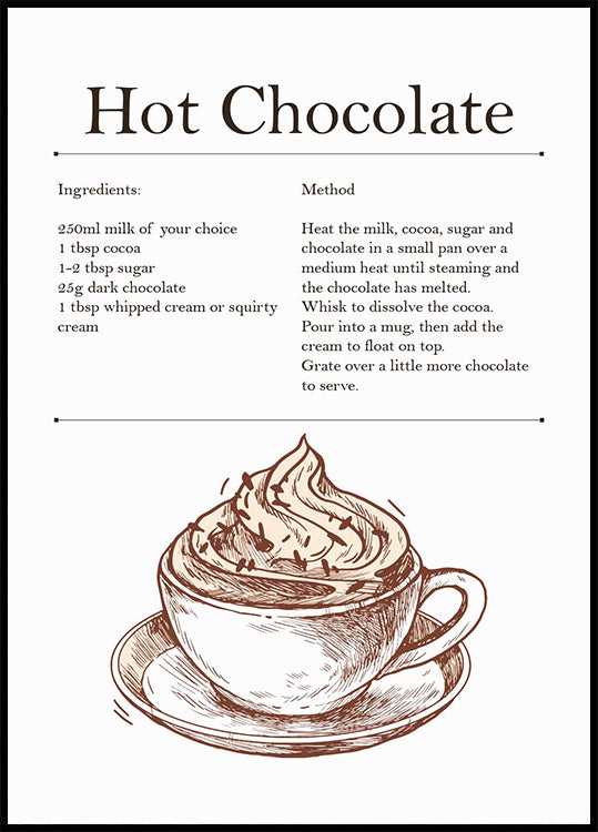 Hot Chocolate Recipe Plakat
