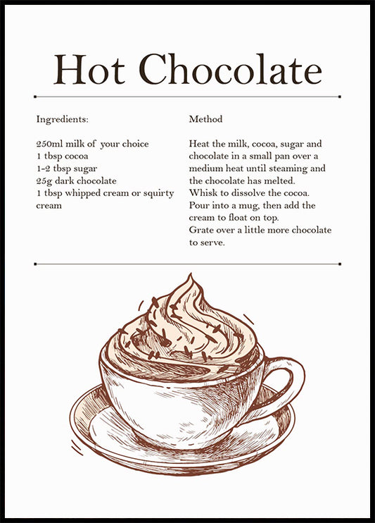 Hot Chocolate Recipe Plakat