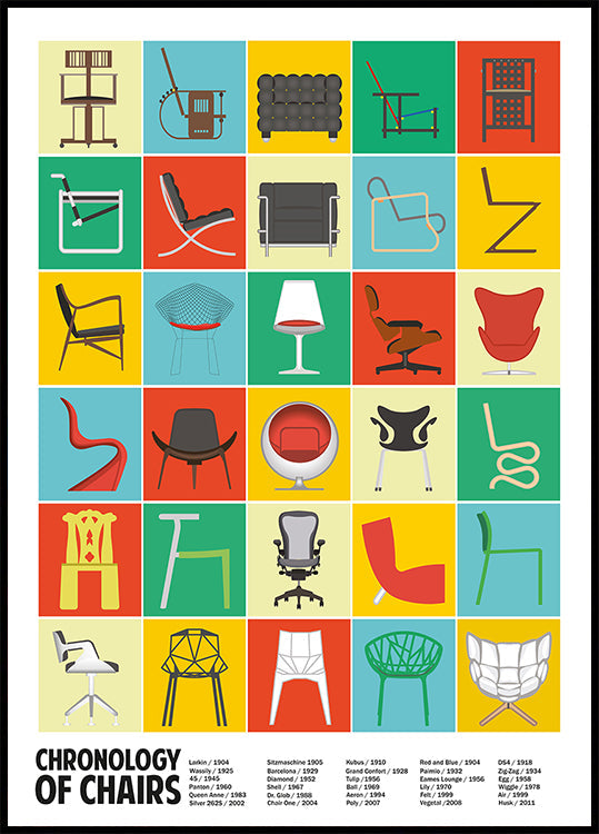 A Chronology of Chairs Plakat