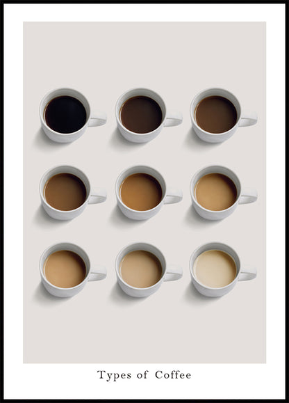 Types of Coffee Plakat