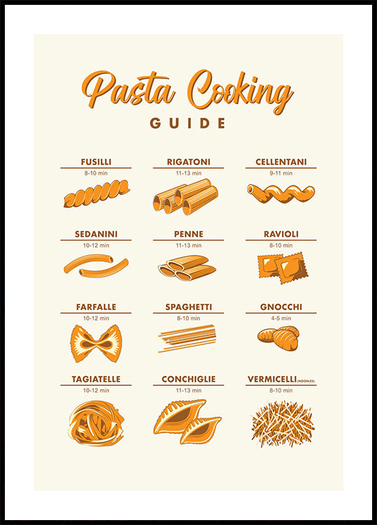 Pasta Cooking Guide Plakat