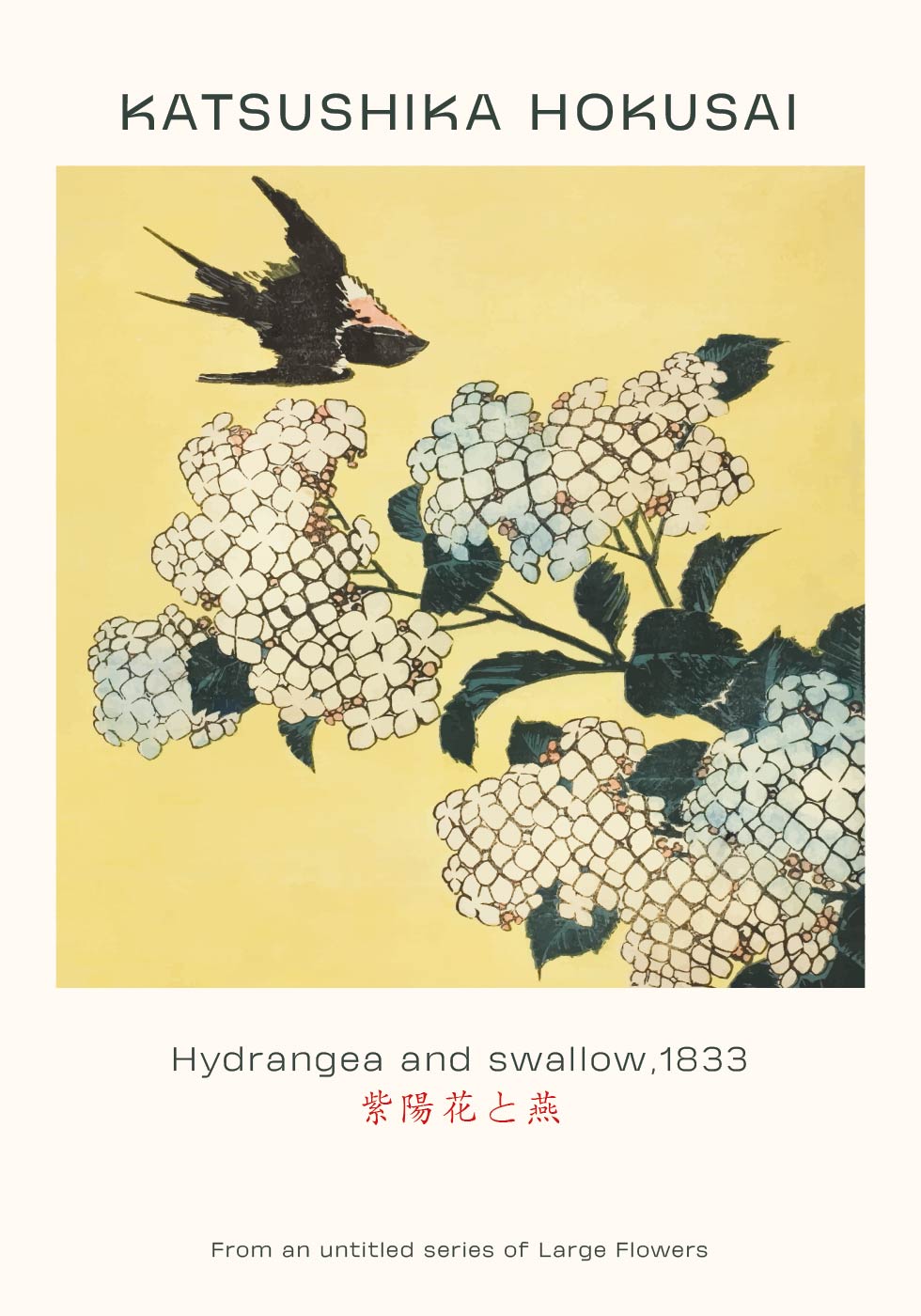 Hydrangeas and Swallow By Hokusai Plakat