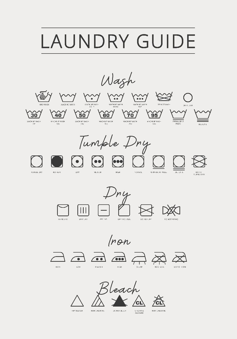 Laundry Guide Plakat