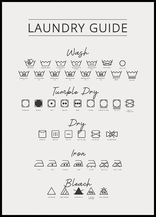 Laundry Guide Plakat