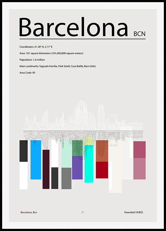 Barcelona Plakat
