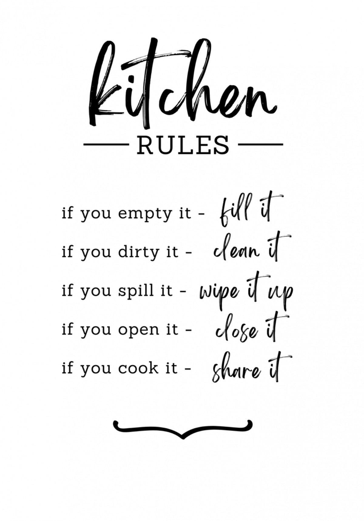 Modern Kitchen Rules