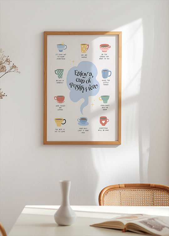 Positivity Plakat