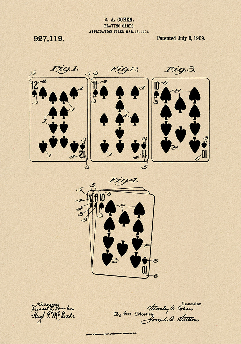 Playing Cards Patent 1909 Plakat